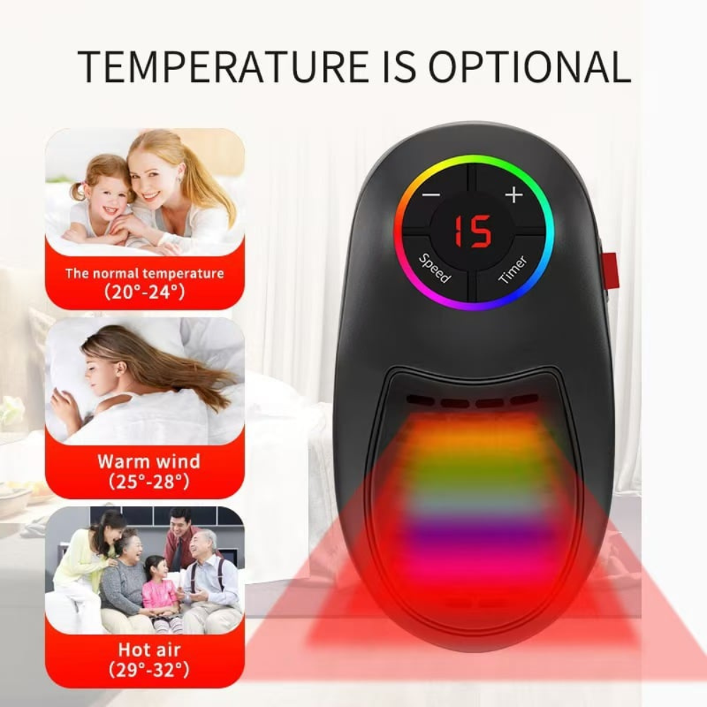 Electric Space Heater | Portable Energy Efficient Ceramic Heating with Adjustable Thermostat 1