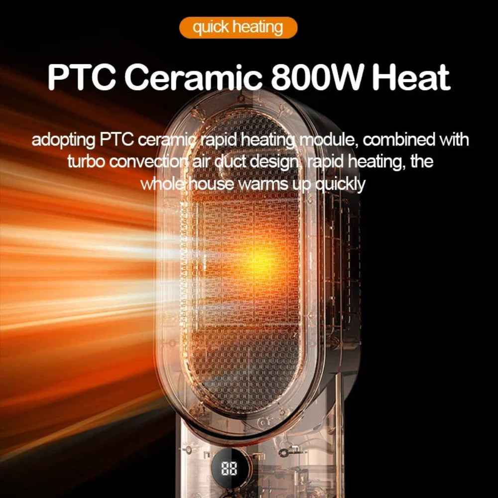 Portable Ceramic Space Heater | Fast Heating, Quiet Operation, Energy Efficient 2